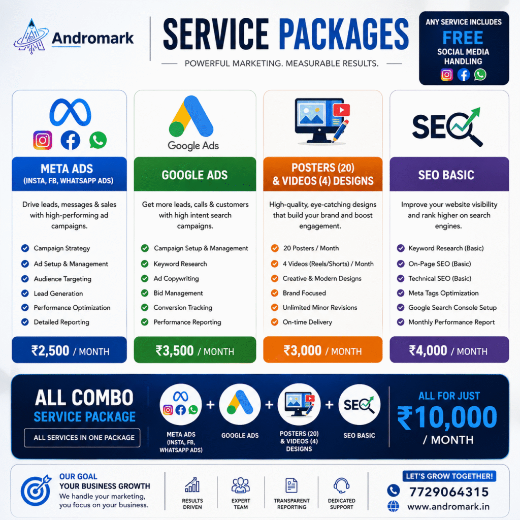 digital marketing services in ongole